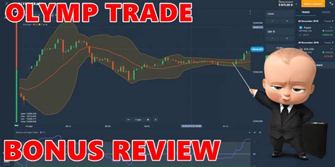olymp trade bonus|Olymp Trade Bonus Review 2024 ++ [ Tutorial & Conditions ].